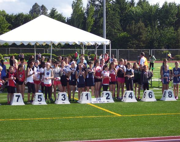 1st through 8th place teams
