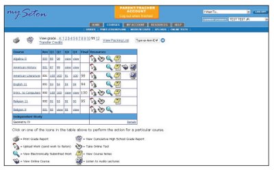 A sample course listing page